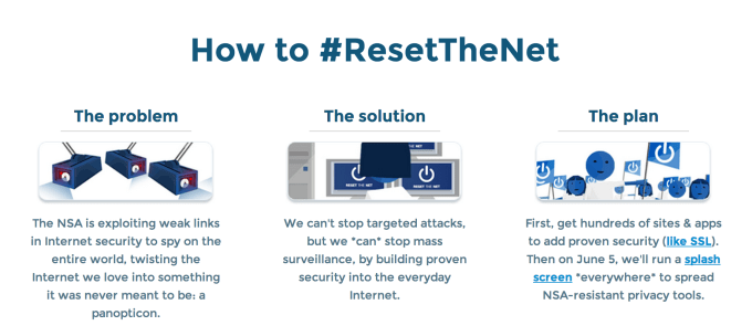 resetthenet-how