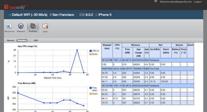 Screen Shot 2014-06-25 at 11.36.12 AM