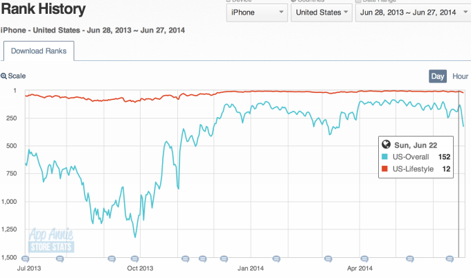 Screen Shot 2014-06-27 at 11.46.04 AM