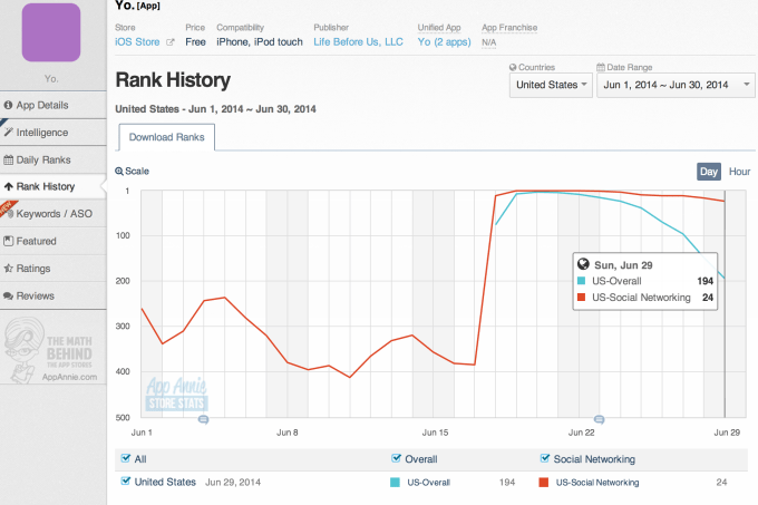Screen Shot 2014-06-30 at 1.49.38 PM
