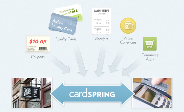 cardspring_slide2