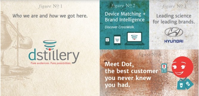 dstillery