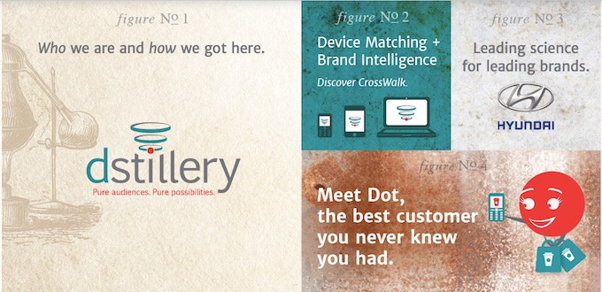 dstillery