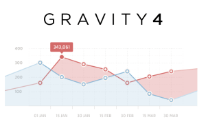 Gravity4 image