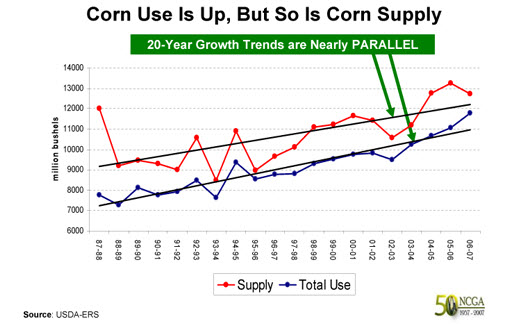 rebranding-high-fructose-corn-syrup-corn-sugar