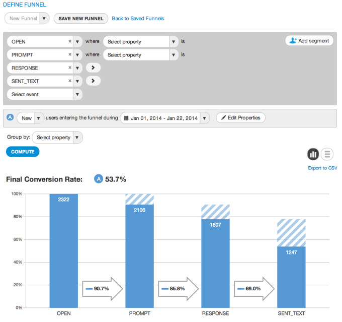 sc-define-funnels-custom properties