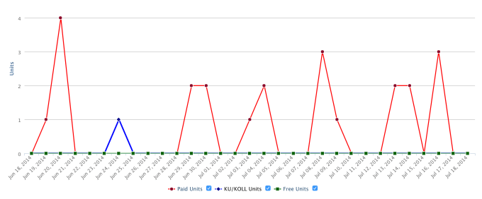 Screen Shot 2014-07-18 at 2.16.14 PM
