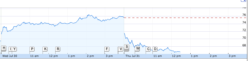 Screen Shot 2014-07-31 at 9.28.33 AM