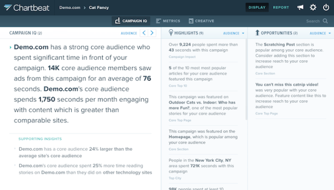 chartbeat