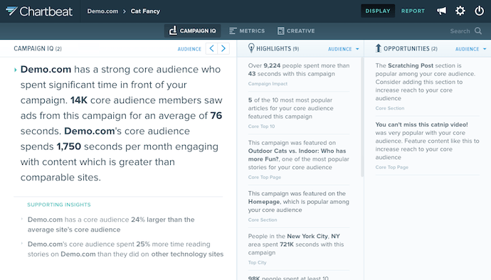 chartbeat
