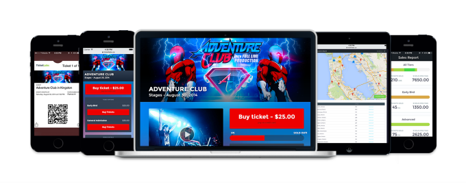 Ticket Labs