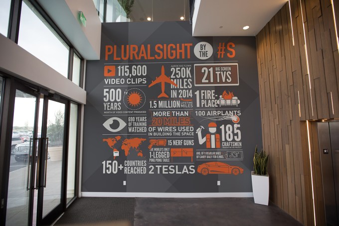 pluralsight_wall_graphic