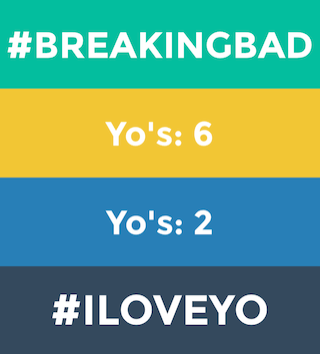 Yo hashtags