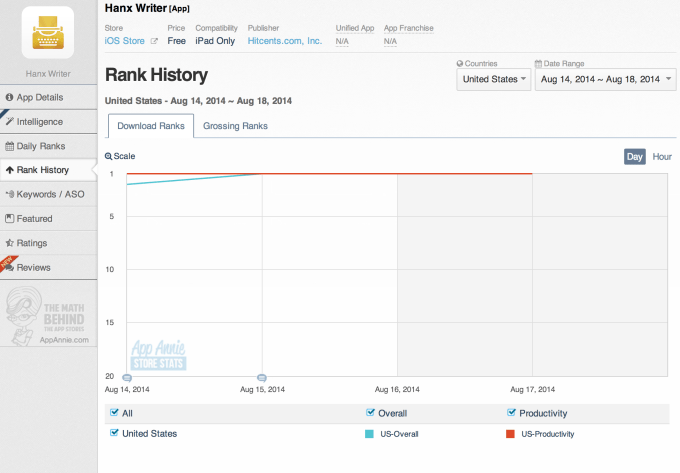 Screen Shot 2014-08-18 at 12.06.49 PM