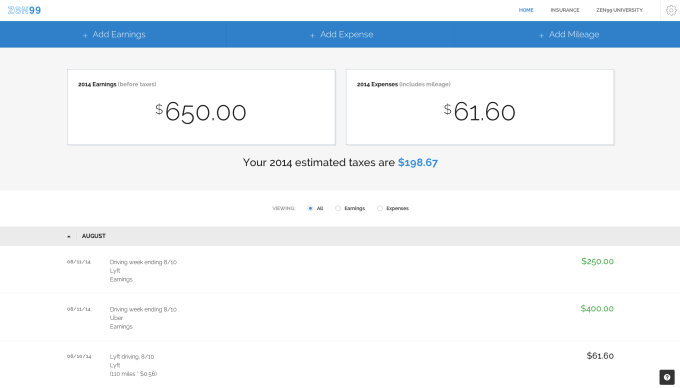 Zen99_dashboard