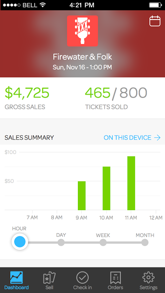 1-Dashboard