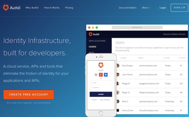 Auth0