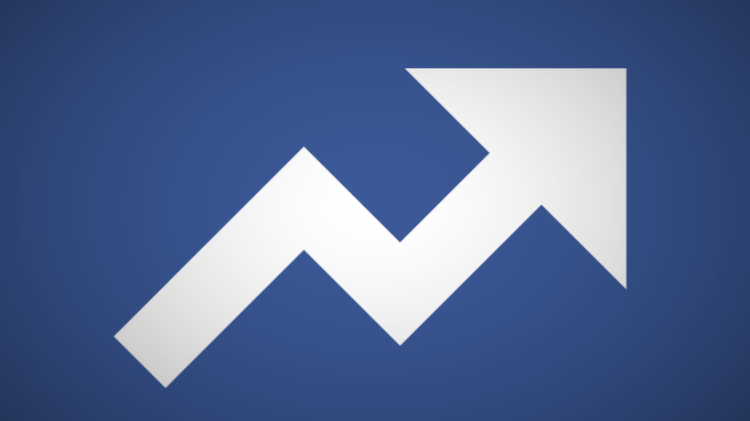 facebook-trending