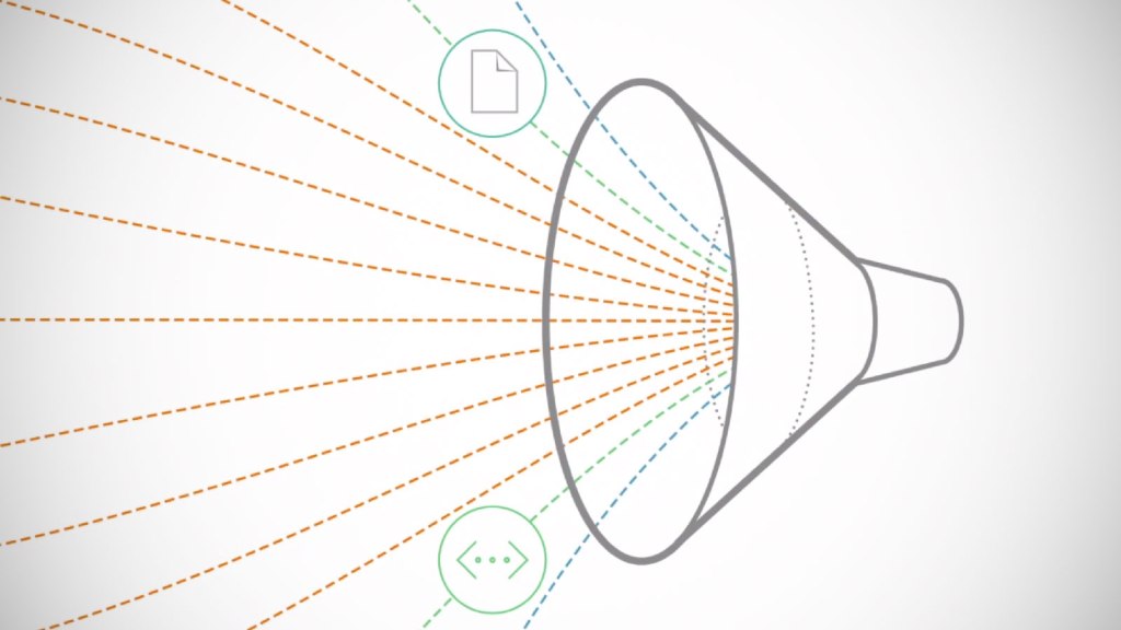 RJMetrics graphic