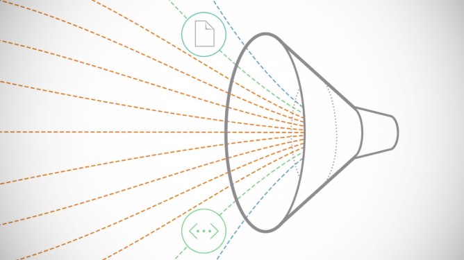 RJMetrics graphic