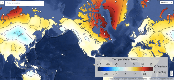 Climate Change