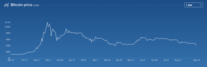 Screen Shot 2014-09-19 at 4.28.57 PM
