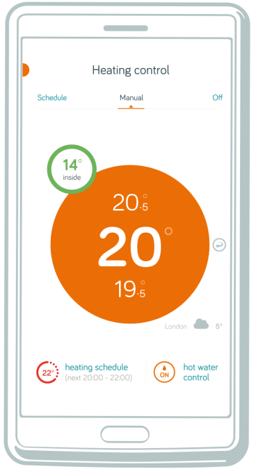 theapp