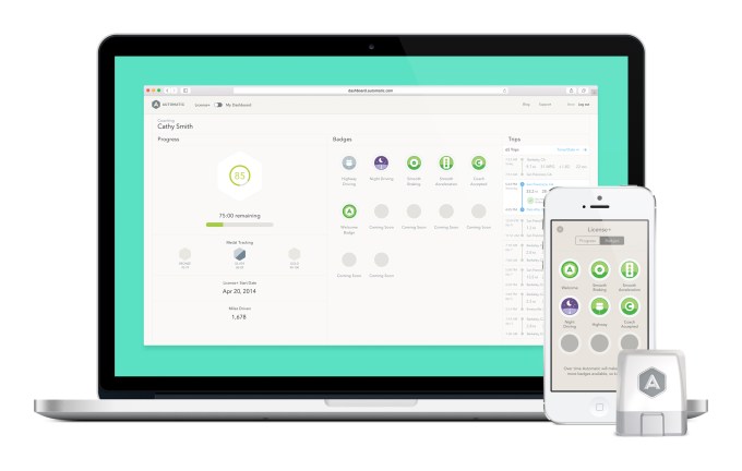 automatic_licenseplus-family