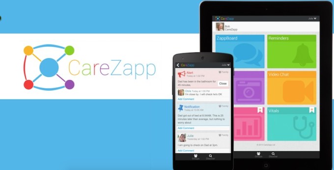 carezapp