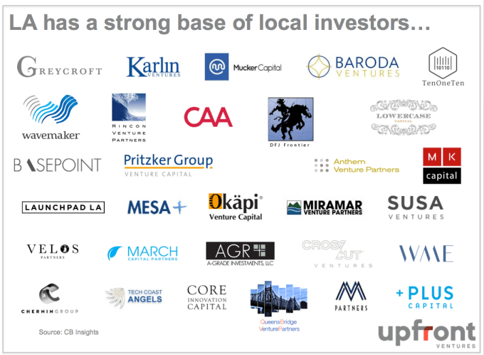 LA_Great_VC_Community