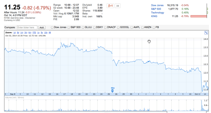 Screen Shot 2014-10-14 at 1.32.16 PM