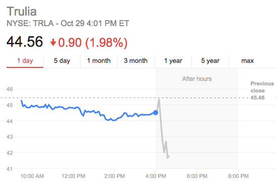 Screen Shot 2014-10-29 at 1.42.54 PM