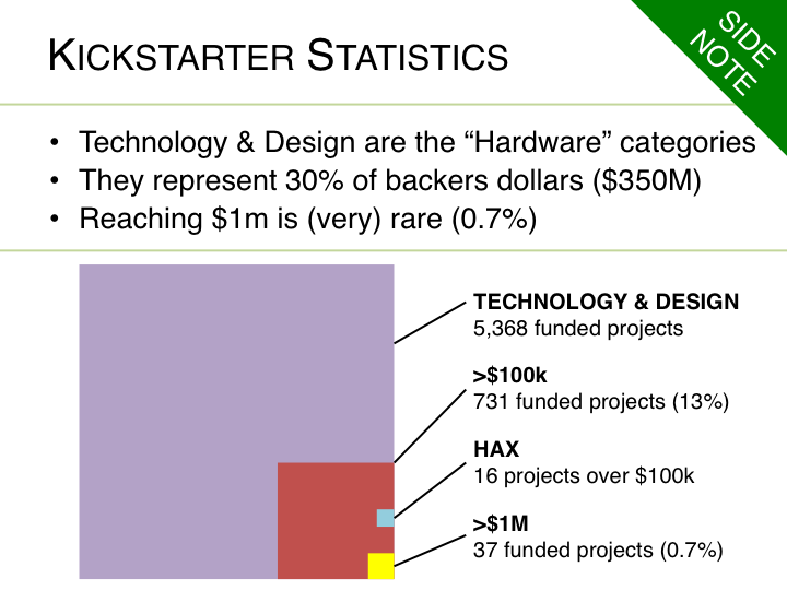 Slide09