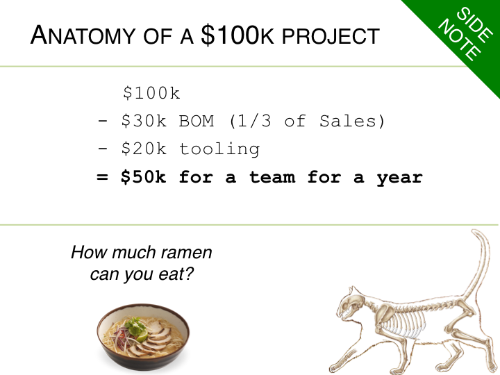 Slide19