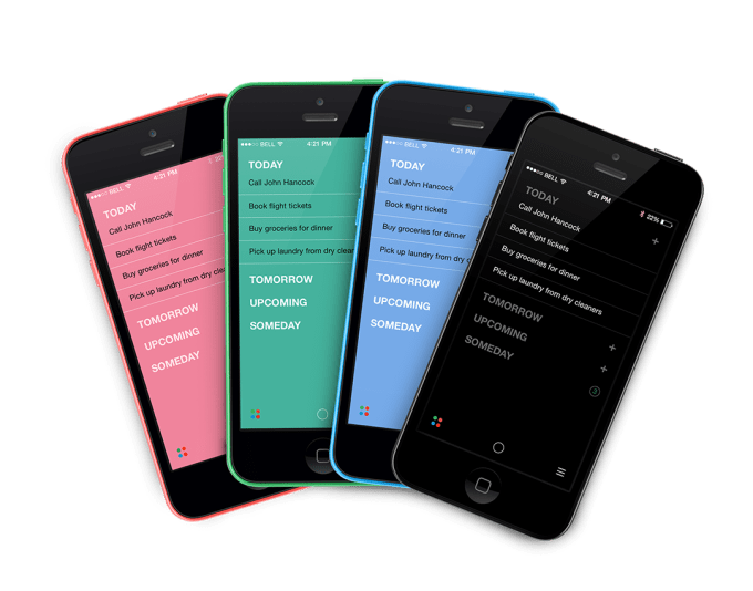 themes