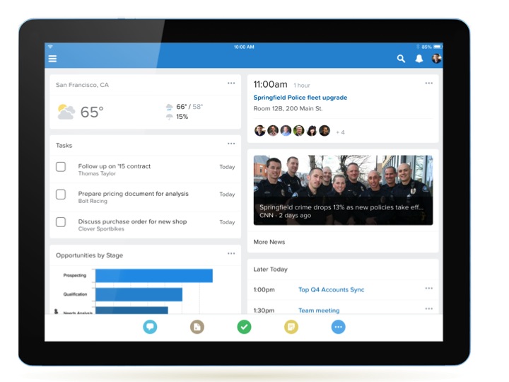 Salesforce Sales Cloud 1 Today tool.