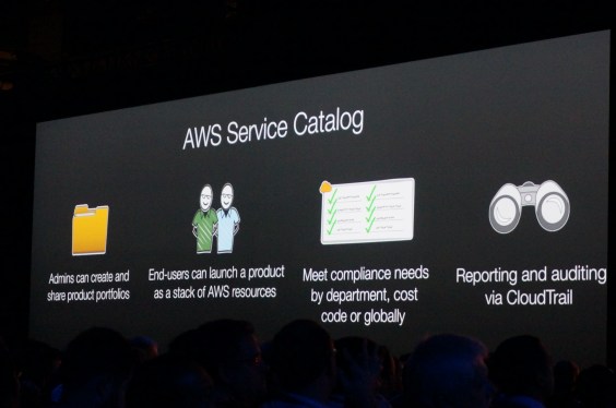 AWS Service Catalog