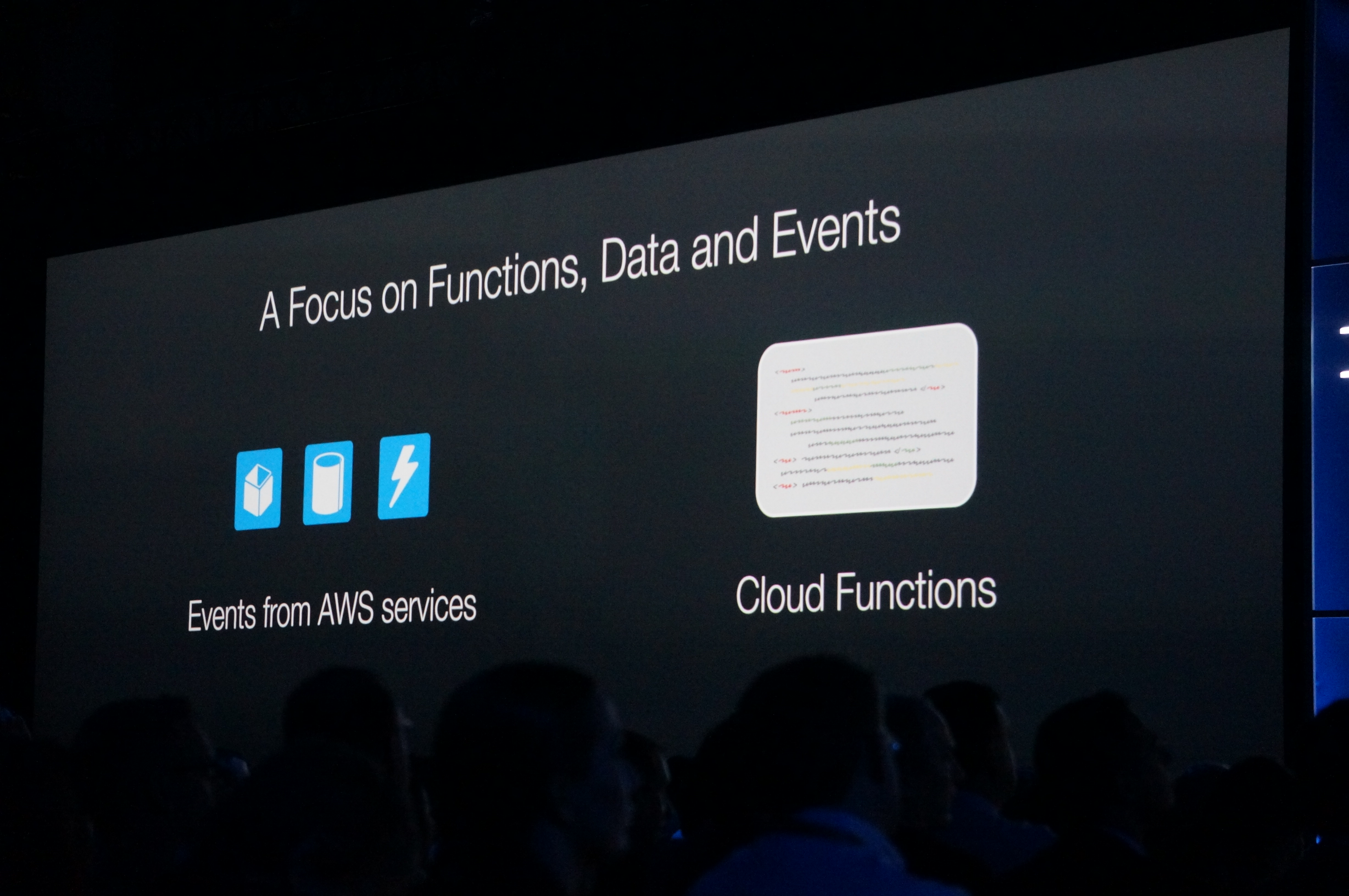 AWS Lambda slide