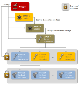 fig1-architecture