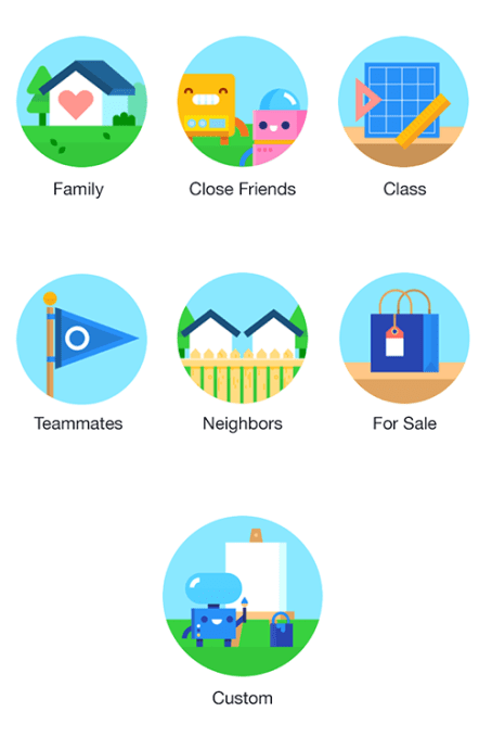Groups Categories