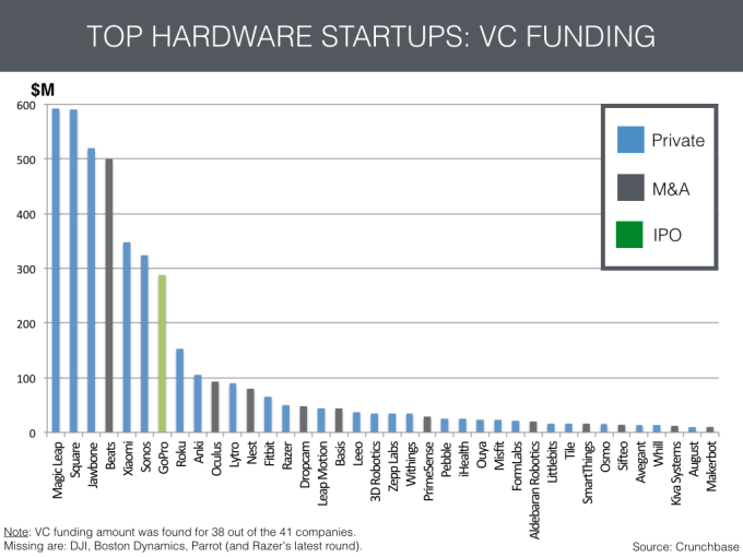 Hardware_Unicorns.004