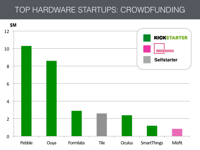 Hardware_Unicorns.006