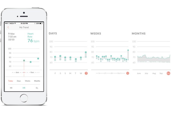 mocaheartapp