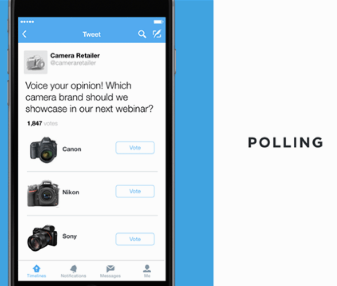 Polling