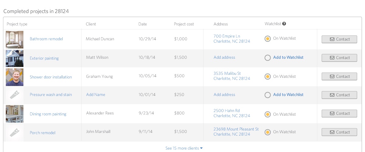 porch_watchlist