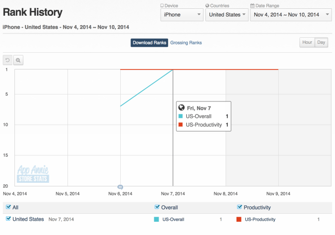Screen Shot 2014-11-10 at 11.52.18 AM