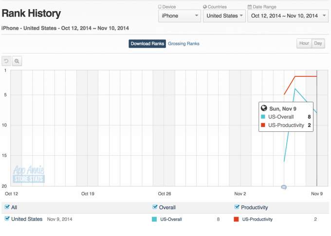 Screen Shot 2014-11-10 at 11.53.39 AM