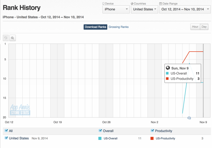 Screen Shot 2014-11-10 at 11.54.33 AM