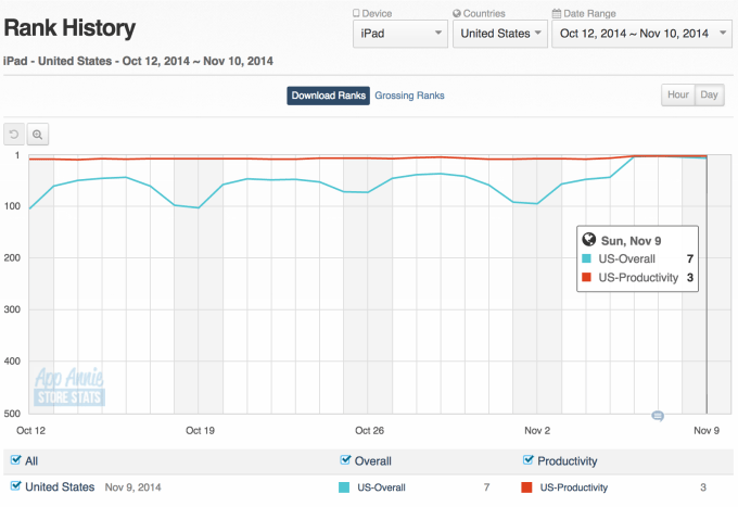 Screen Shot 2014-11-10 at 11.55.03 AM