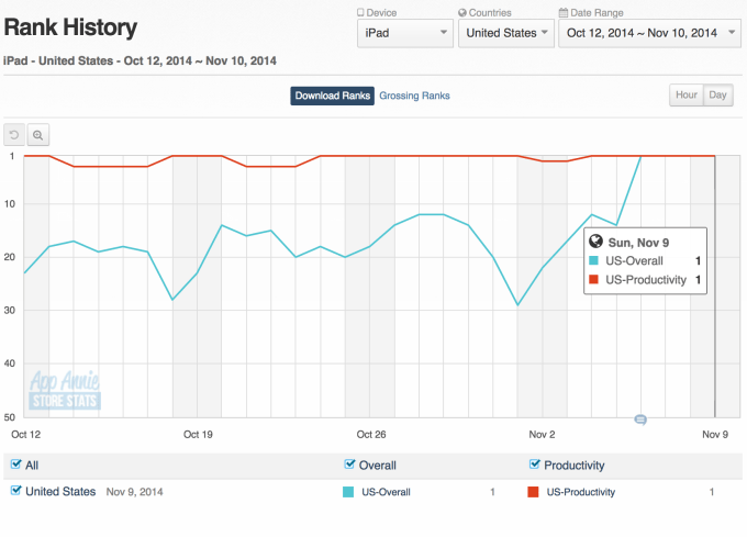 Screen Shot 2014-11-10 at 11.56.48 AM
